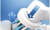 Braun Oral-B Professional Care WaterJet Munddusche