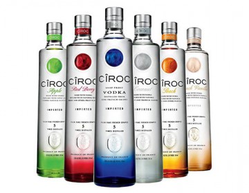 Ciroc Vodka